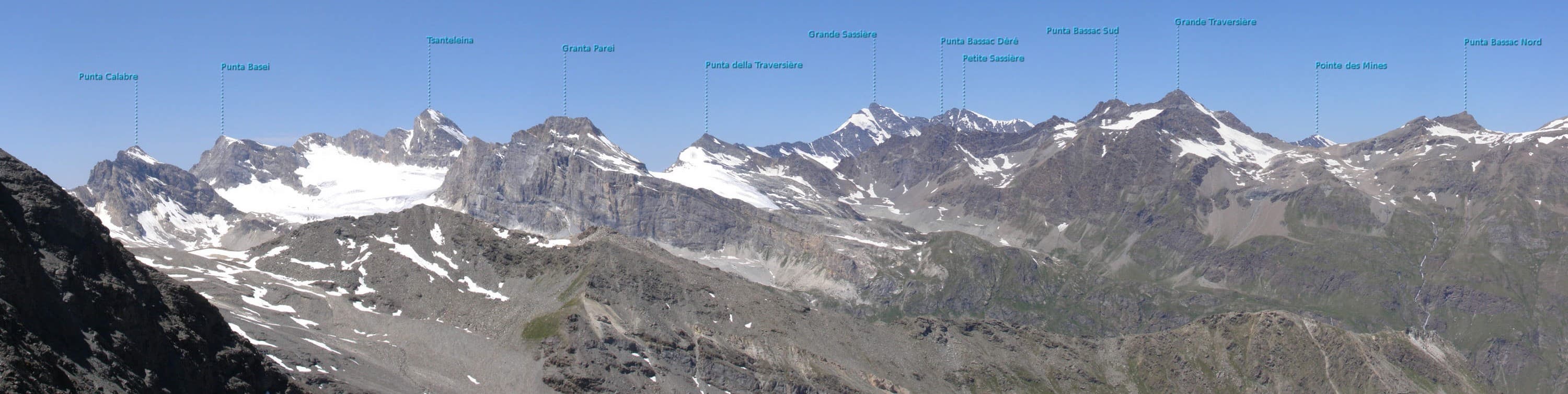 Navetta trekking 8 posti